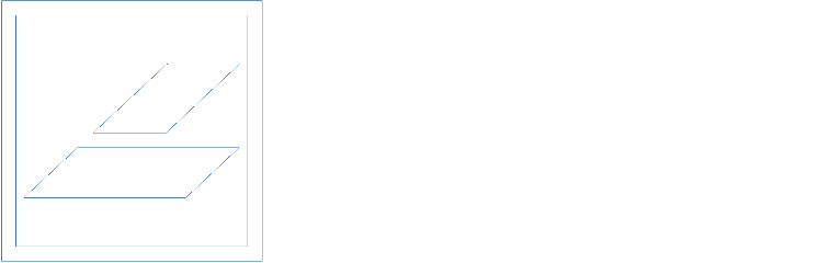 Zolex Trading
